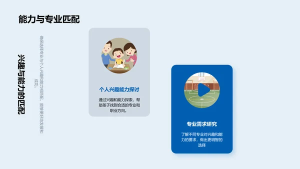 升学专业选择报告PPT模板