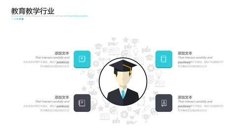 2021年卡通欧美风公开课教学设计通用教育培训机构宣传ppt