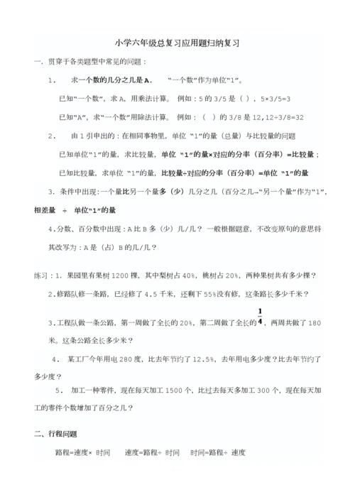 小学六年级总复习应用题归纳复习.docx