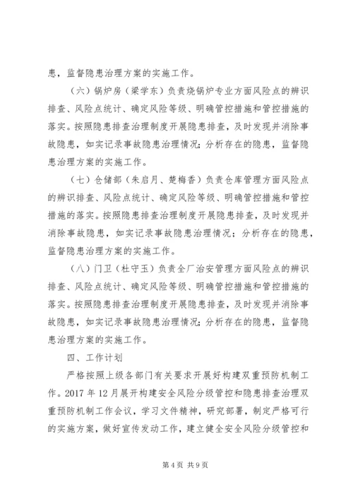 建立安全风险分级管控和隐患排查治理双重预防机制的方案 (2).docx