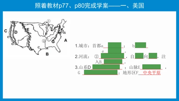 七下：美国、巴西（一轮复习课件30张） （人教版）