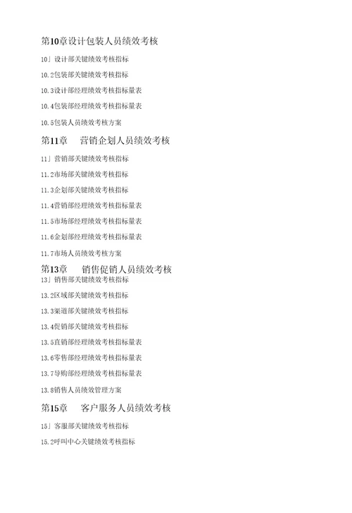 绩效考核指标库汇编版