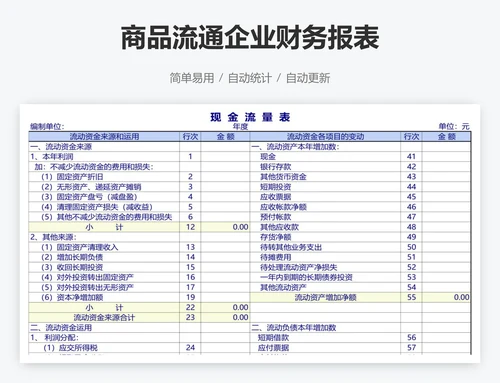 商品流通企业财务报表