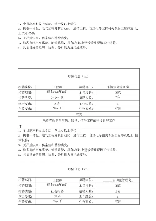 广州凯得交通发展有限公司人员招聘专案