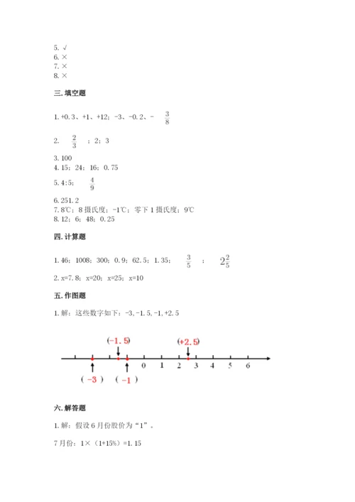 小升初数学期末测试卷精品【夺冠】.docx