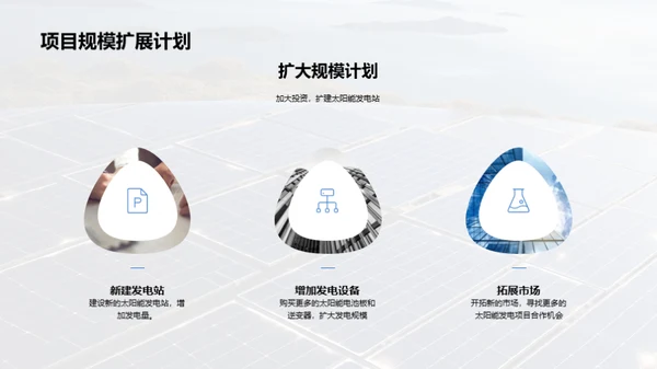 绿色未来: 太阳能篇