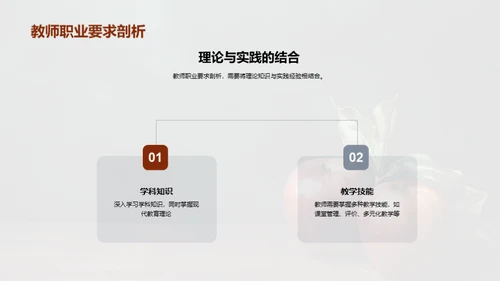 教师职业成长探秘