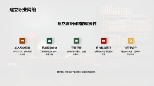 教师成长路线图