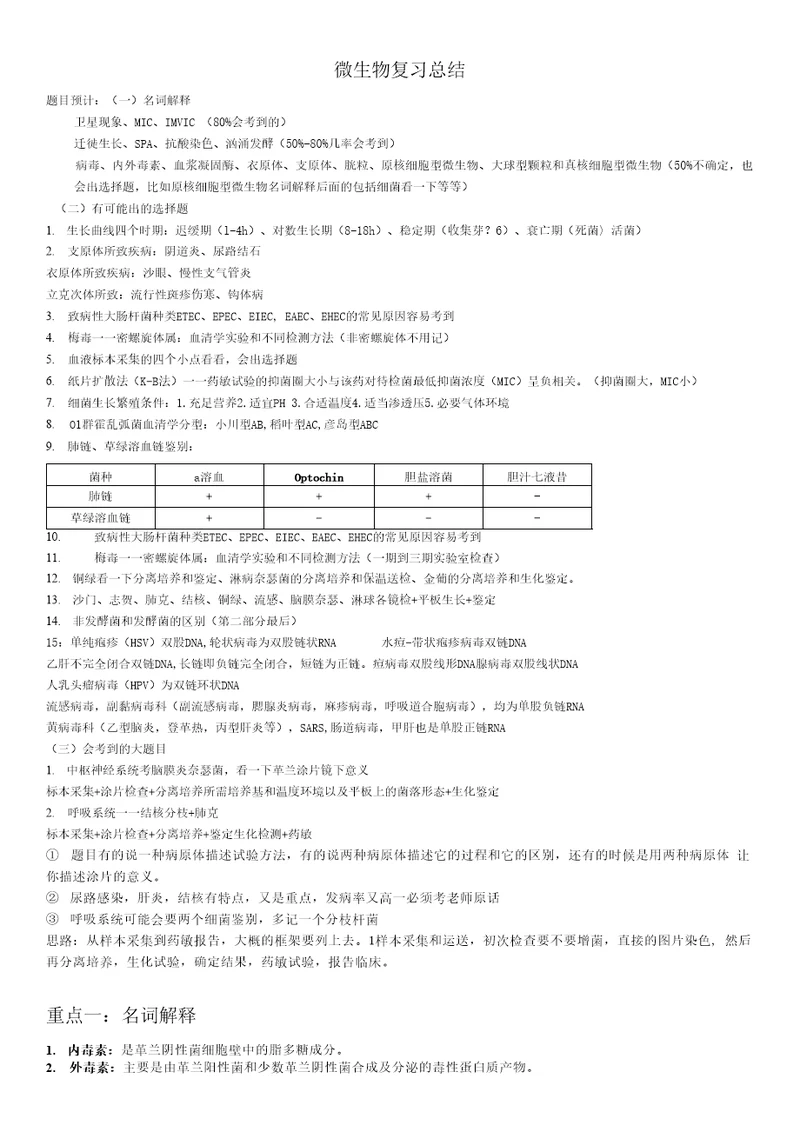 微生物最终版党华