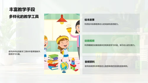 幼儿英语启蒙教学