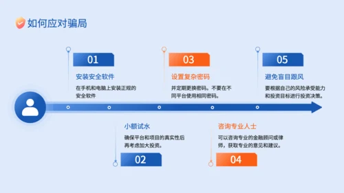 蓝色插画风电信网络诈骗的识别应对策略PPT