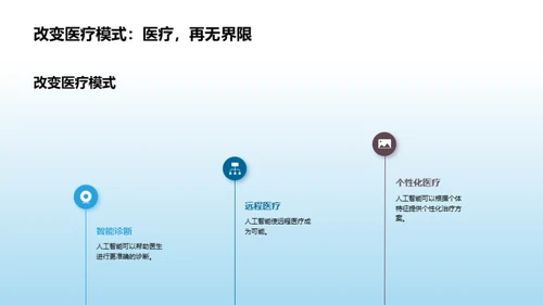 医学未来：AI引领先锋