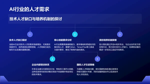 蓝色科技风通用行业AI发布会PPT模板