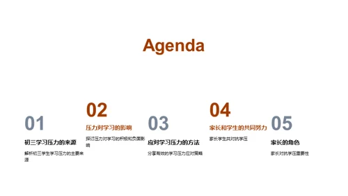 初三应对学习压力