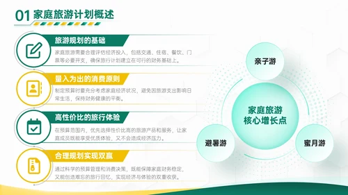 绿橙色商务风家庭旅游计划PPT模板