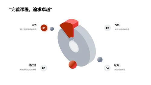 精进教学：年度复盘与展望