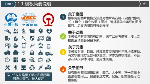 火车高铁客运工作汇报通用PPT