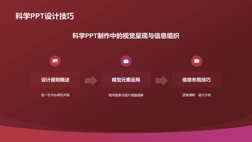 红色渐变风教学各学科PPTPPT模板