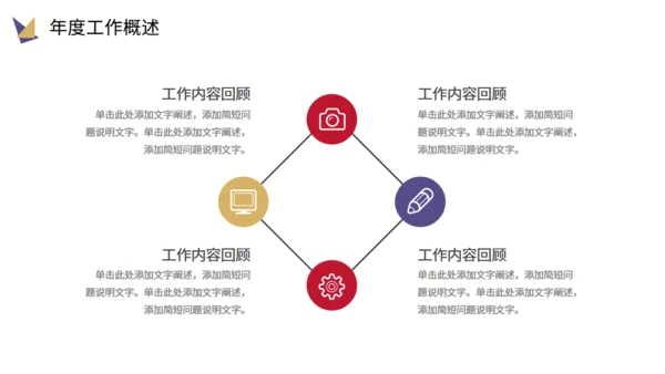 金融业工作总结汇报通用PPT模板