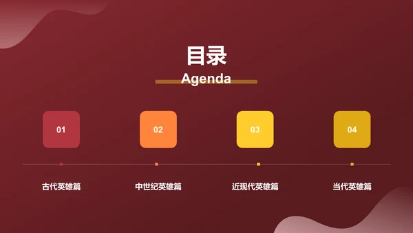 红色历史英雄人物介绍PPT模板