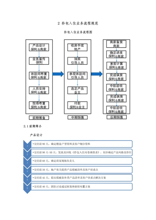 拎包入住作业指导书.docx