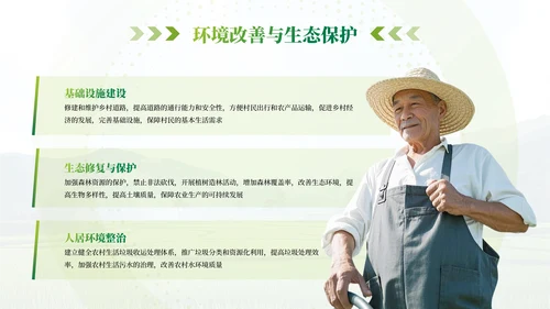 绿色农业乡村项目汇报PPT模板
