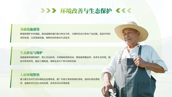 绿色农业乡村项目汇报PPT模板