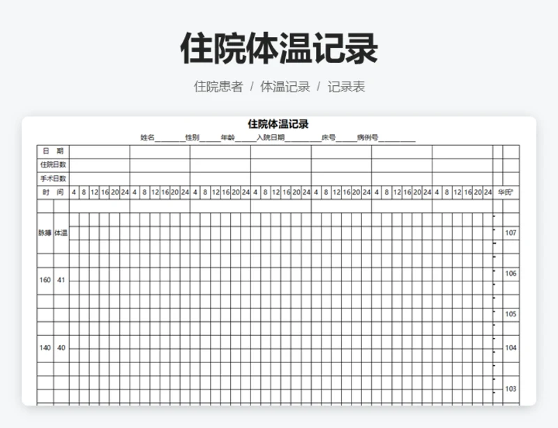 住院体温记录