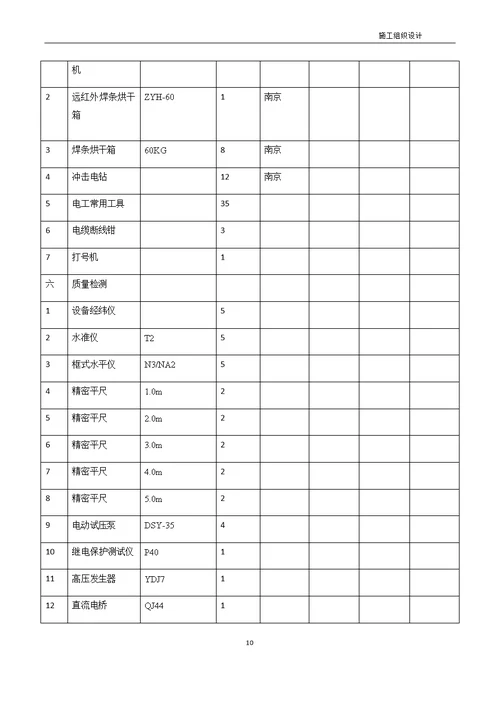 砂石骨料生产线施工方案