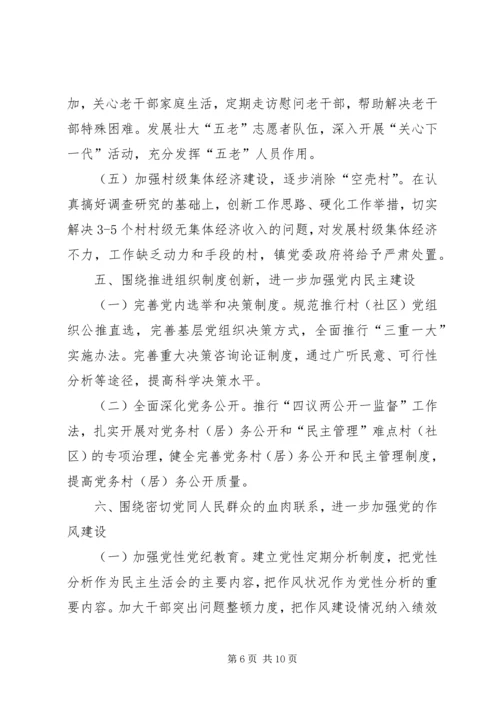 乡镇某年党建工作意见.docx