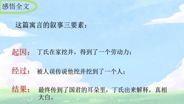 第24课 寓言四则《穿井得一人》课件