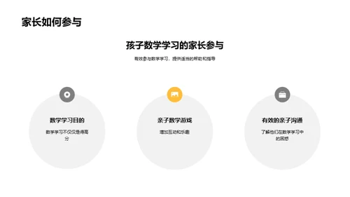 数学乐趣与孩子共成长