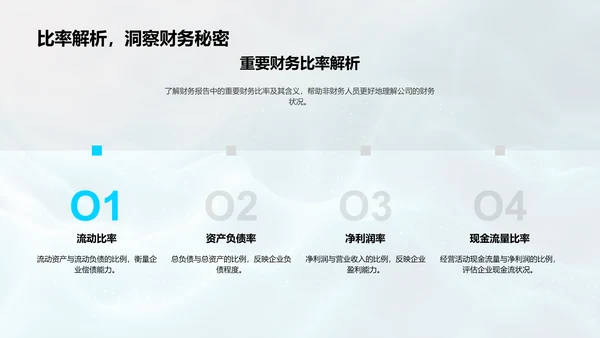 财务报告解读PPT模板