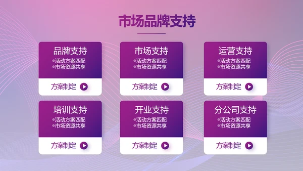 公司企业新品发布会活动策划动态PPT