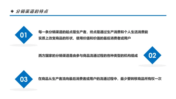 营销市场渠道建设与管理企业职场培训PPT
