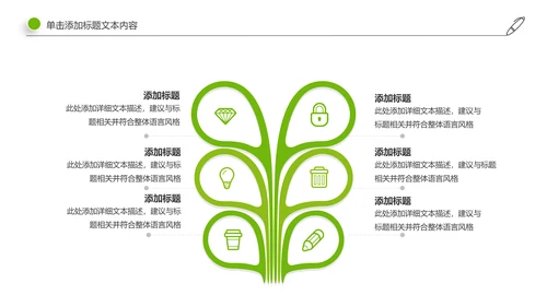 社区医疗保险保障工作总结汇报动态ppt模板