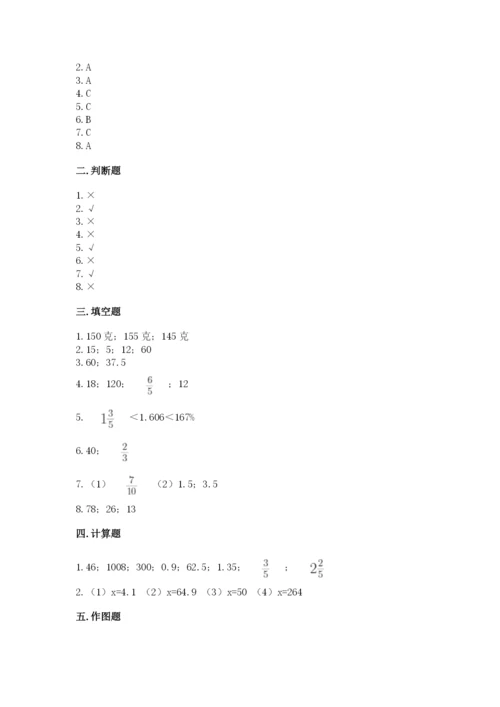 六年级下册数学期末测试卷（达标题）word版.docx