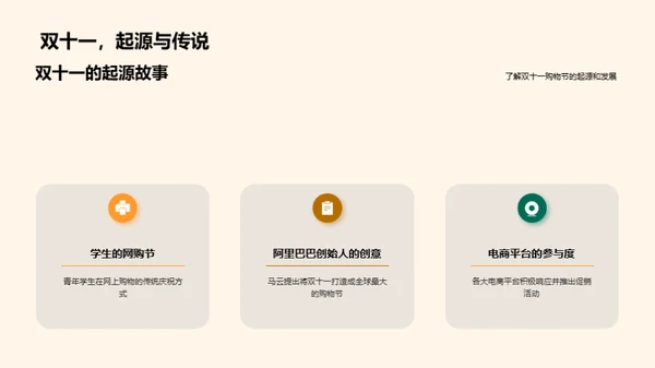 绿色消费新篇章