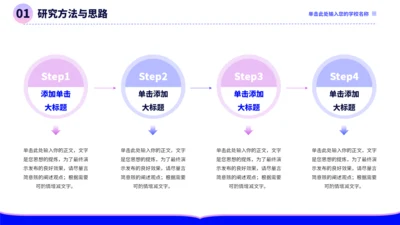 蓝紫色极简沉稳毕业论文答辩PPT模板