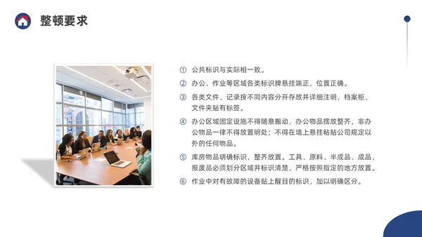 蓝色水彩简约商务物业6S管理培训PPT课件
