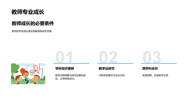 教育改革实施报告