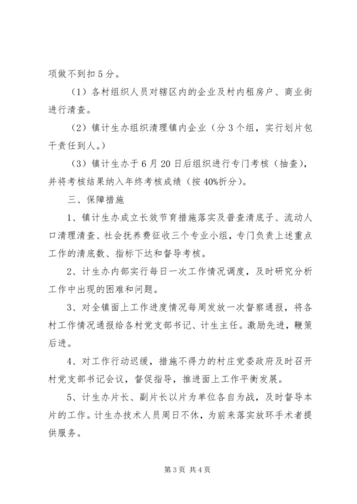 镇委办计生工作实施方案.docx