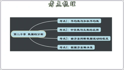 第二十章 数据的分析 章节复习【2024春人教八下数学同步优质课件】（共32张PPT）