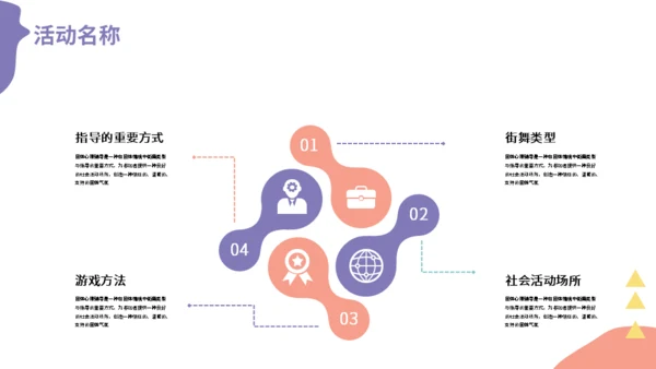 开学季街舞社团招新通用PPT模板