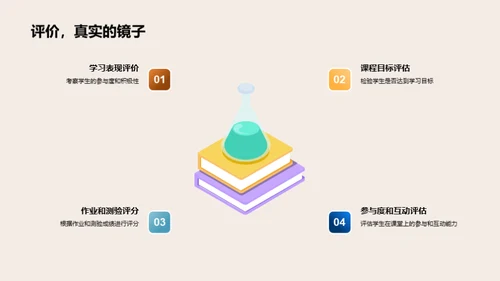 初二英语学习之道