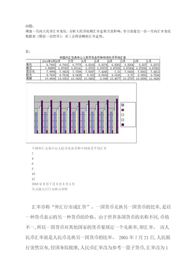 电大作业汇率调查人民币汇率变化,分析人民币短期汇率走势及其影响