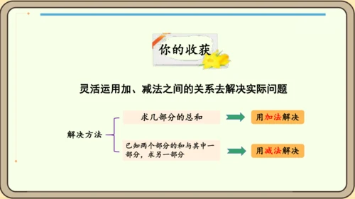 人教版数学四年级下册1.2    练习一课件(共20张PPT)