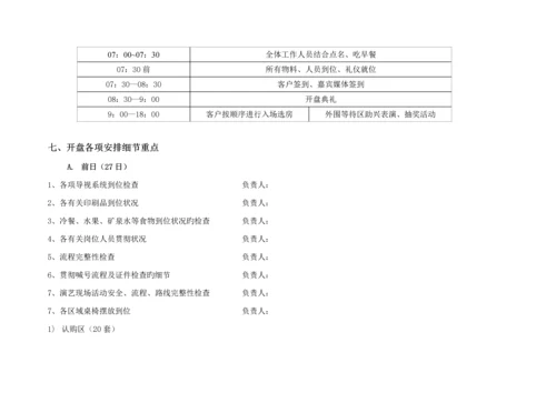 房地产公司开盘专题策划案.docx