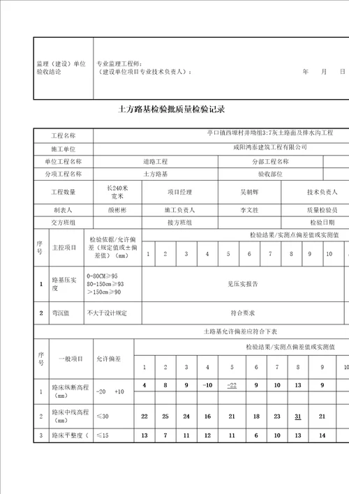 土方路基检验批质量检验记录