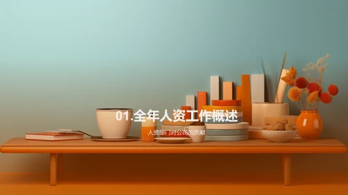 人资管理年度回顾与展望